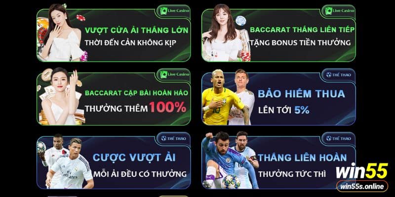 Những quy định và lưu ý khi tham gia nhận Khuyến mãi Win55